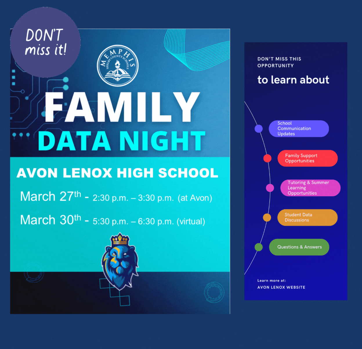 Flyer for Family Data Night